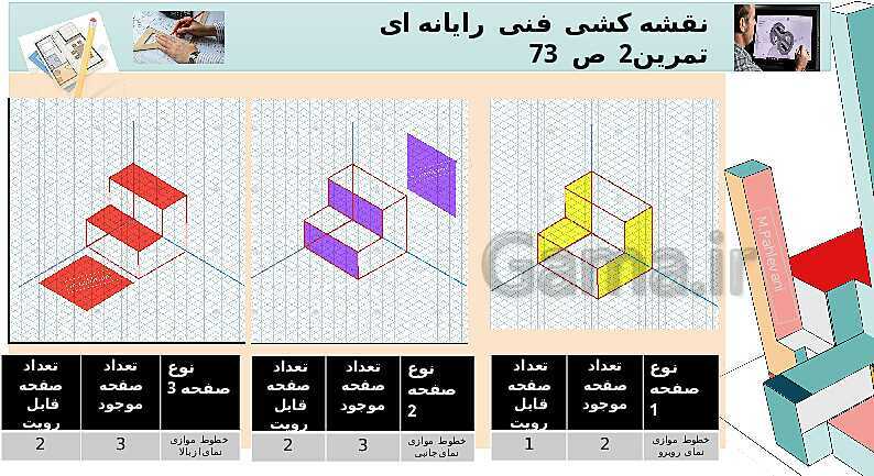 آموزش پودمان 3: ترسیم سه نما و حجم و حل تمرین- پیش نمایش