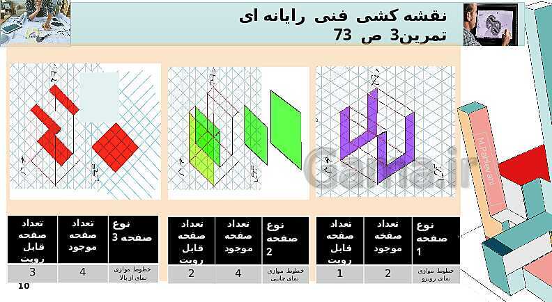 آموزش پودمان 3: ترسیم سه نما و حجم و حل تمرین- پیش نمایش