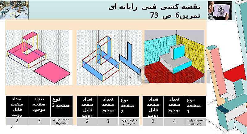 حل تمرینات ص. 73 پودمان دوم درس رسم فنی- پیش نمایش