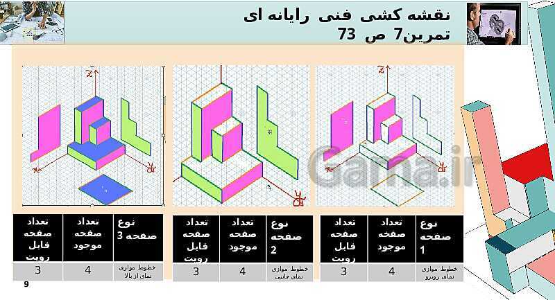 حل تمرینات ص. 73 پودمان دوم درس رسم فنی- پیش نمایش