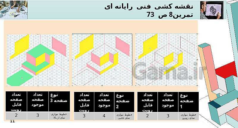 حل تمرینات ص. 73 پودمان دوم درس رسم فنی- پیش نمایش