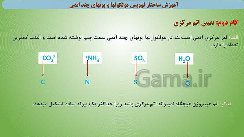 پاورپوینت آموزش ساختار لوویس مولکول‌ها و یون‌های چند اتمی- پیش نمایش