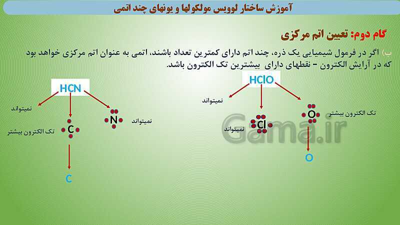پاورپوینت آموزش ساختار لوویس مولکول‌ها و یون‌های چند اتمی- پیش نمایش