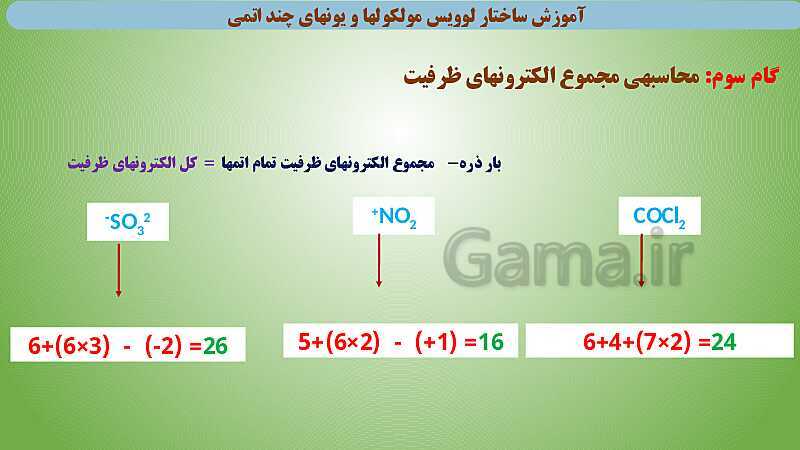 پاورپوینت آموزش ساختار لوویس مولکول‌ها و یون‌های چند اتمی- پیش نمایش