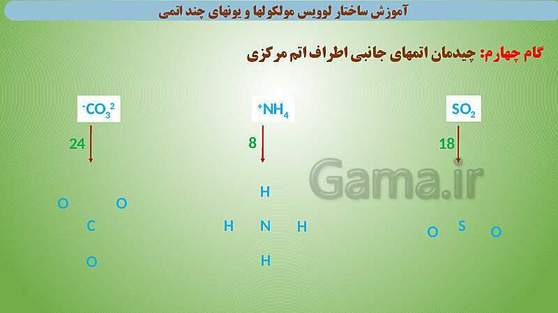 پاورپوینت آموزش ساختار لوویس مولکول‌ها و یون‌های چند اتمی- پیش نمایش