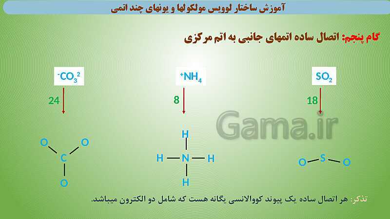 پاورپوینت آموزش ساختار لوویس مولکول‌ها و یون‌های چند اتمی- پیش نمایش