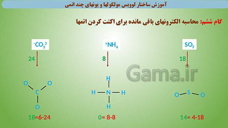 پاورپوینت آموزش ساختار لوویس مولکول‌ها و یون‌های چند اتمی- پیش نمایش