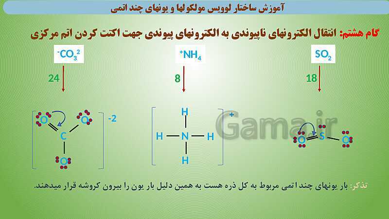 پاورپوینت آموزش ساختار لوویس مولکول‌ها و یون‌های چند اتمی- پیش نمایش