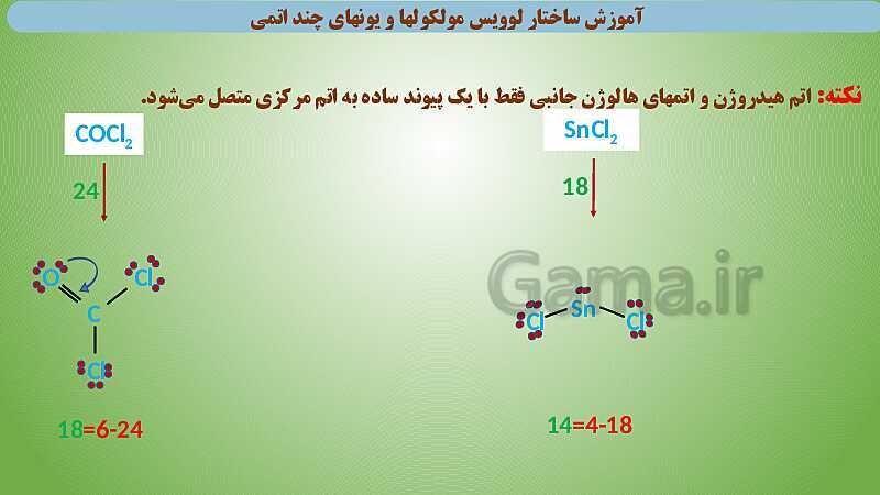 پاورپوینت آموزش ساختار لوویس مولکول‌ها و یون‌های چند اتمی- پیش نمایش