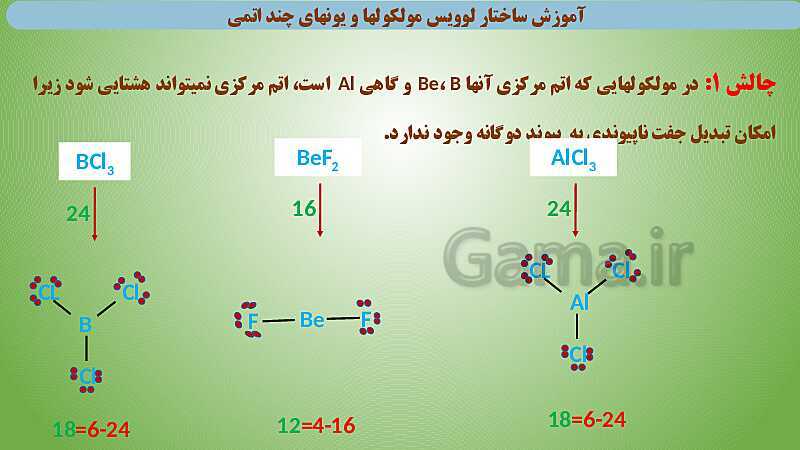 پاورپوینت آموزش ساختار لوویس مولکول‌ها و یون‌های چند اتمی- پیش نمایش