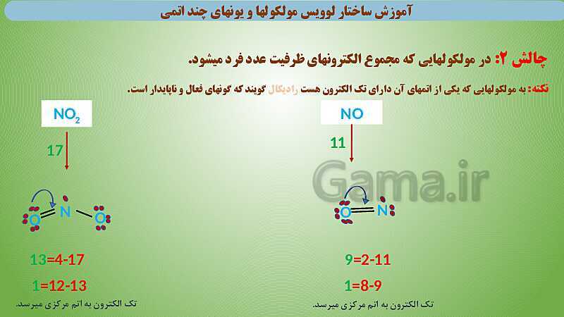 پاورپوینت آموزش ساختار لوویس مولکول‌ها و یون‌های چند اتمی- پیش نمایش