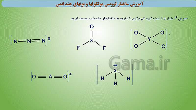 پاورپوینت آموزش ساختار لوویس مولکول‌ها و یون‌های چند اتمی- پیش نمایش