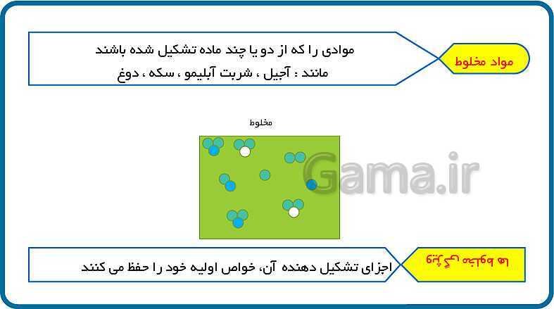 پاورپوینت مخلوط و جداسازی مواد (فصل 1 علوم هشتم)- پیش نمایش