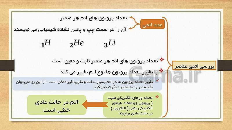 پاورپوینت ساختار اتم و اجزای آن (فصل 3 علوم هشتم)- پیش نمایش