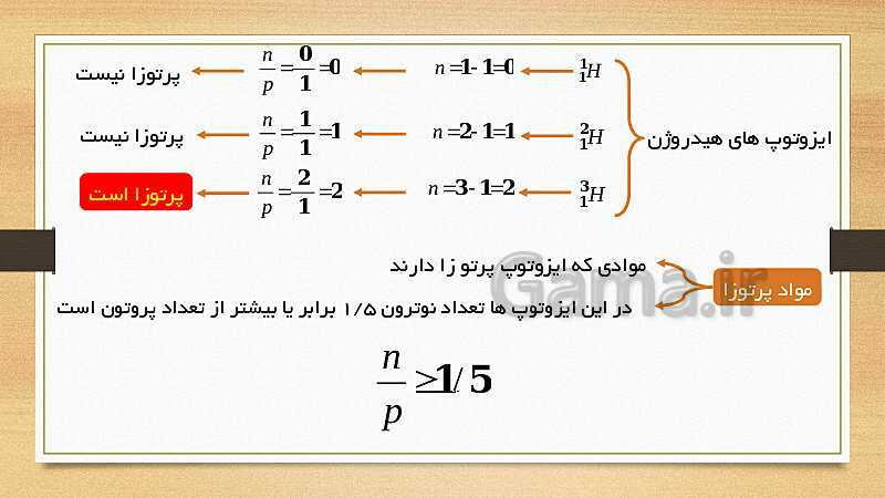 پاورپوینت ساختار اتم و اجزای آن (فصل 3 علوم هشتم)- پیش نمایش