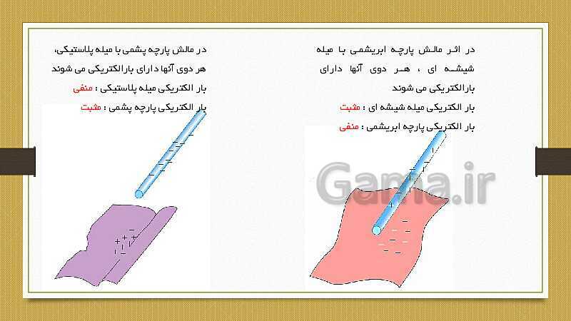 پاورپوینت الکتریسیته (فصل 9 علوم هشتم)- پیش نمایش