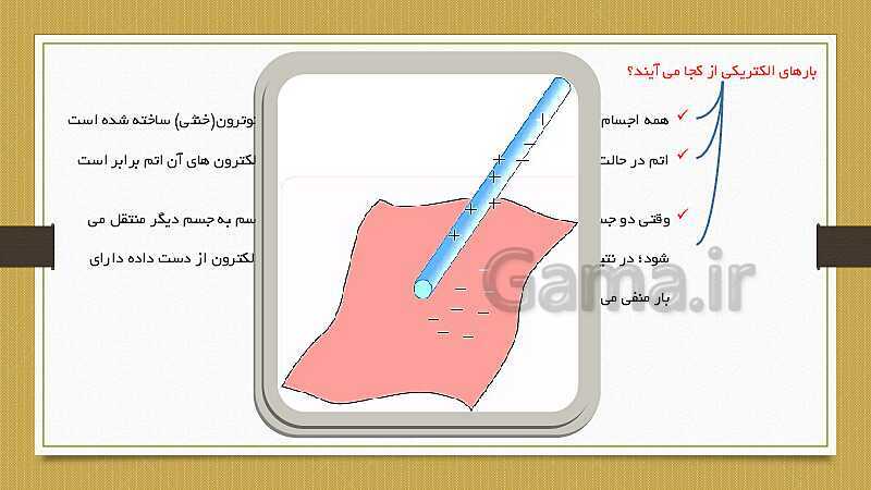 پاورپوینت الکتریسیته (فصل 9 علوم هشتم)- پیش نمایش