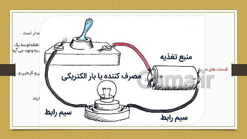 پاورپوینت الکتریسیته (فصل 9 علوم هشتم)- پیش نمایش