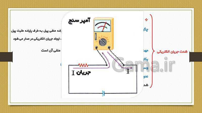 پاورپوینت الکتریسیته (فصل 9 علوم هشتم)- پیش نمایش