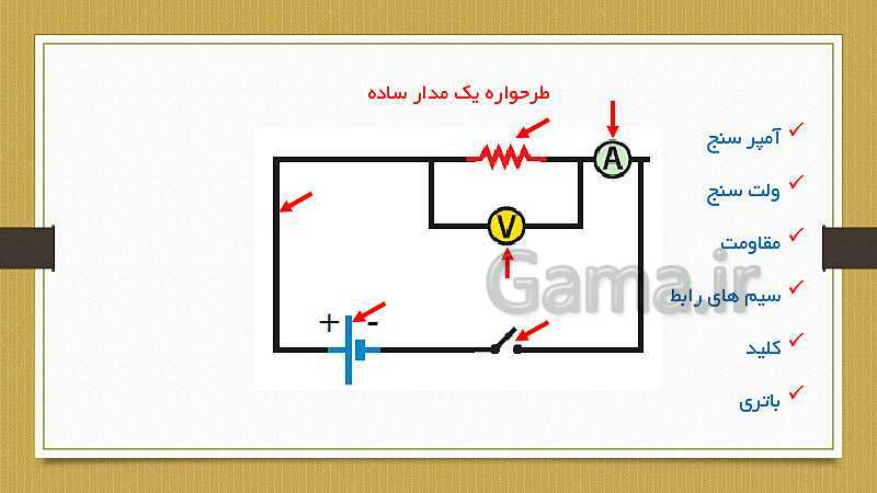 پاورپوینت الکتریسیته (فصل 9 علوم هشتم)- پیش نمایش