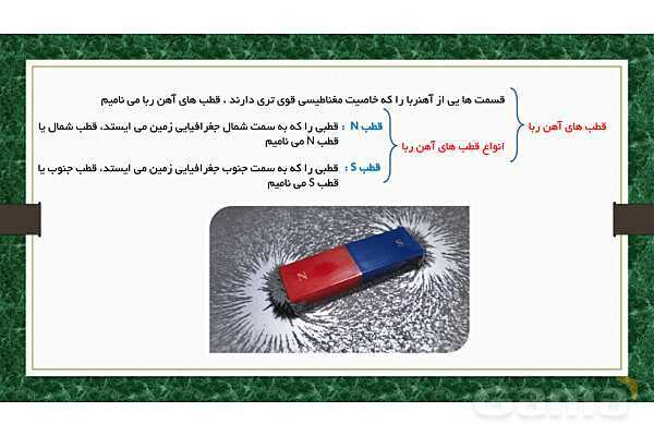 پاورپوینت مغناطیس (فصل 10 علوم هشتم)- پیش نمایش