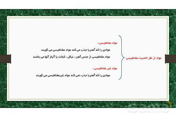 پاورپوینت مغناطیس (فصل 10 علوم هشتم)- پیش نمایش