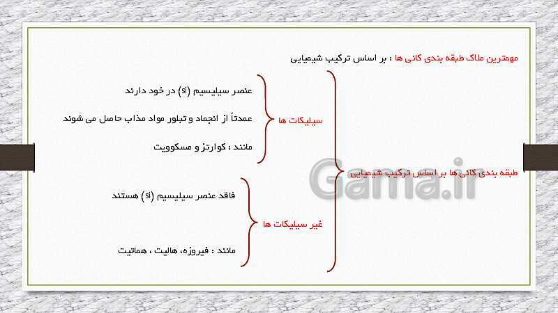 پاورپوینت کانی‌ها (فصل 11 علوم هشتم)- پیش نمایش