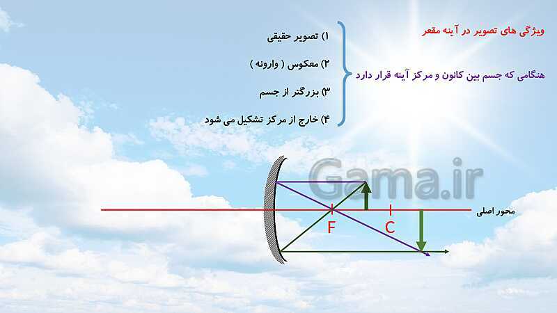 پاورپوینت نور، سایه، بازتابش و آینه‌ها (فصل 14 علوم هشتم)- پیش نمایش