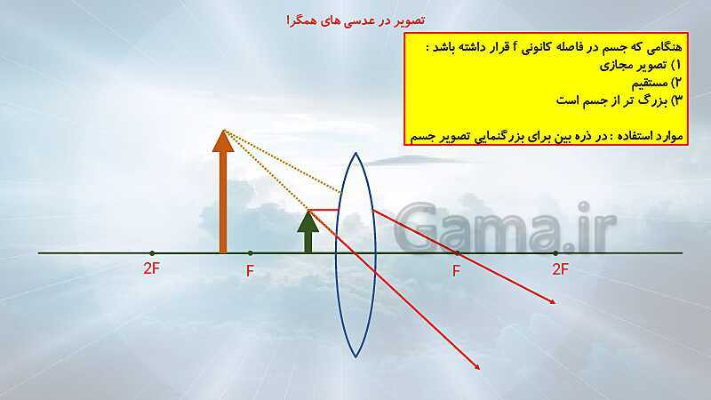 پاورپوینت شکست نور و عدسی‌ها (فصل 15 علوم هشتم)- پیش نمایش