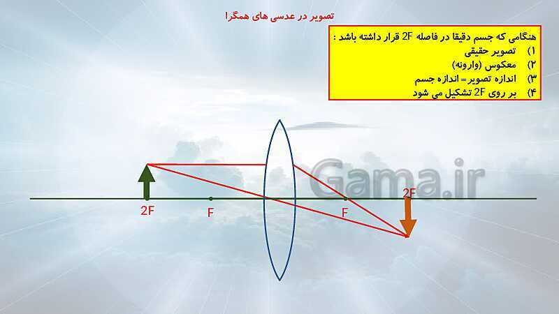 پاورپوینت شکست نور و عدسی‌ها (فصل 15 علوم هشتم)- پیش نمایش