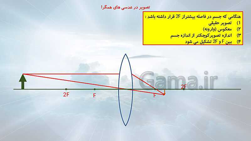 پاورپوینت شکست نور و عدسی‌ها (فصل 15 علوم هشتم)- پیش نمایش