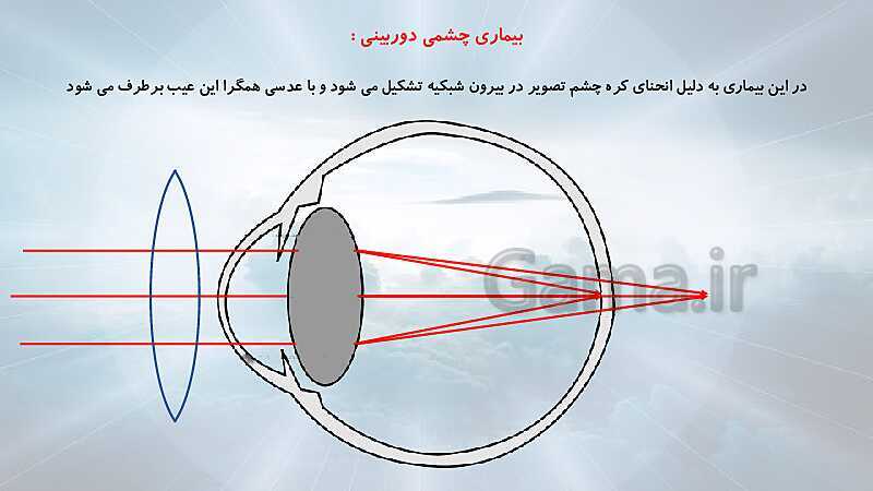 پاورپوینت شکست نور و عدسی‌ها (فصل 15 علوم هشتم)- پیش نمایش