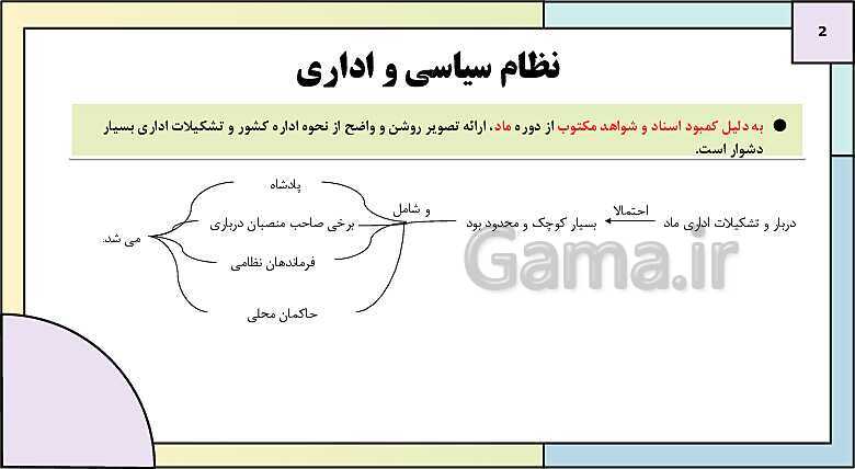 پاورپوینت تدریس درس یازدهم تاریخ دهم: آیین کشورداری- پیش نمایش