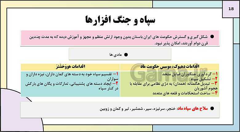 پاورپوینت تدریس درس یازدهم تاریخ دهم: آیین کشورداری- پیش نمایش