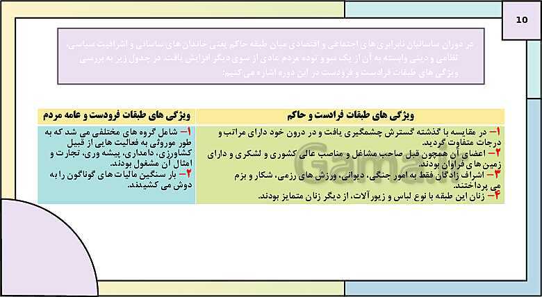 پاورپوینت تدریس درس دوازدهم تاریخ دهم: جامعه و خانواده- پیش نمایش