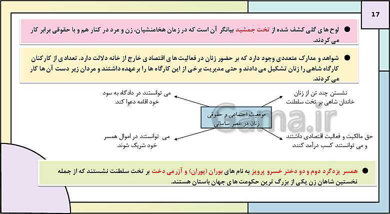 پاورپوینت تدریس درس دوازدهم تاریخ دهم: جامعه و خانواده- پیش نمایش