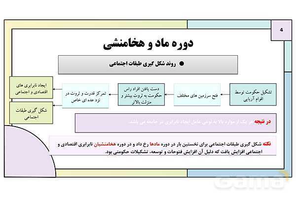 پاورپوینت تدریس درس دوازدهم تاریخ دهم: جامعه و خانواده- پیش نمایش