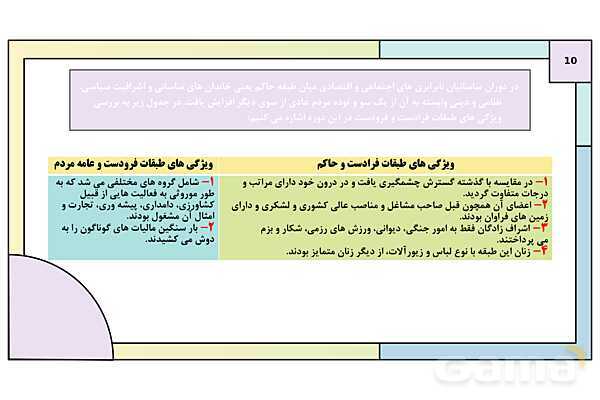پاورپوینت تدریس درس دوازدهم تاریخ دهم: جامعه و خانواده- پیش نمایش