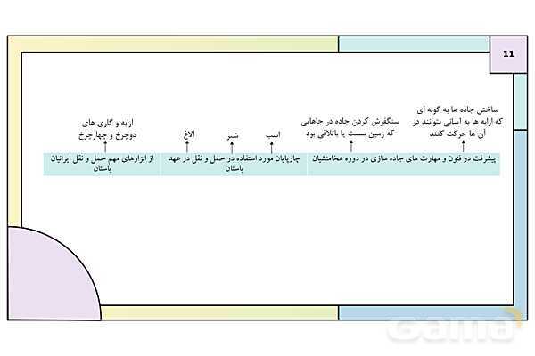 پاورپوینت تدریس درس سیزدهم تاریخ دهم: اقتصاد و معیشت در ایران باستان- پیش نمایش