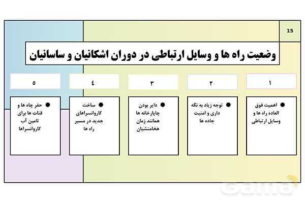 پاورپوینت تدریس درس سیزدهم تاریخ دهم: اقتصاد و معیشت در ایران باستان- پیش نمایش