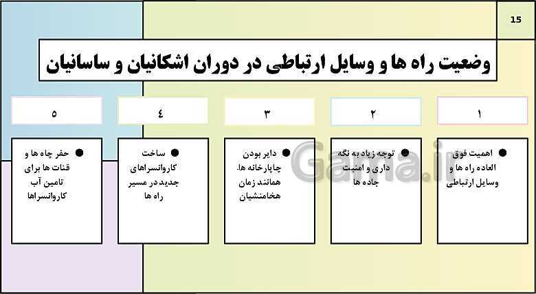 پاورپوینت تدریس درس سیزدهم تاریخ دهم: اقتصاد و معیشت در ایران باستان- پیش نمایش