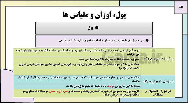 پاورپوینت تدریس درس سیزدهم تاریخ دهم: اقتصاد و معیشت در ایران باستان- پیش نمایش