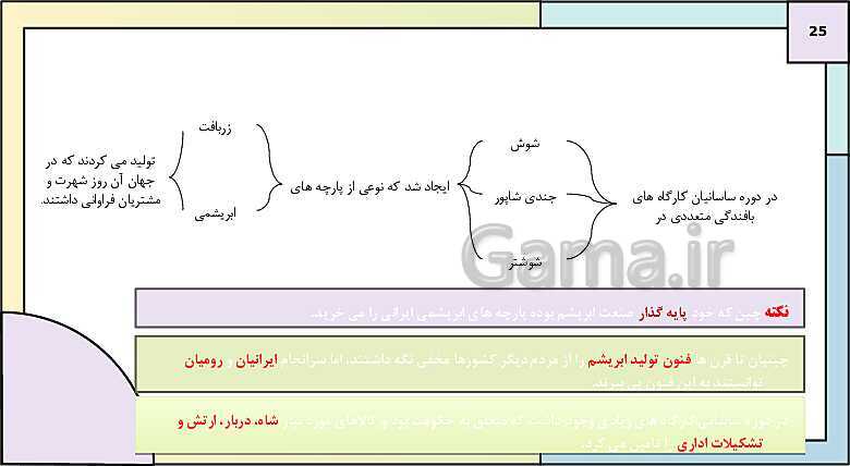 پاورپوینت تدریس درس سیزدهم تاریخ دهم: اقتصاد و معیشت در ایران باستان- پیش نمایش