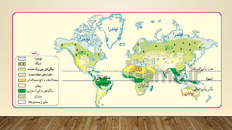 پاورپوینت تدریس درس 5 مطالعات اجتماعی نهم | پراکندگی زیست بوم‌های جهان- پیش نمایش