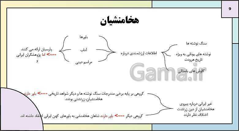 پاورپوینت تدریس درس چهاردهم تاریخ دهم: ادین و اعتقادات در ایران باستان- پیش نمایش