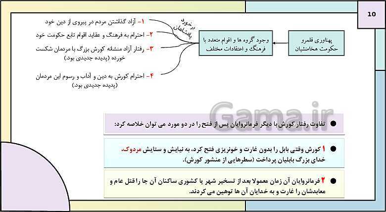 پاورپوینت تدریس درس چهاردهم تاریخ دهم: ادین و اعتقادات در ایران باستان- پیش نمایش