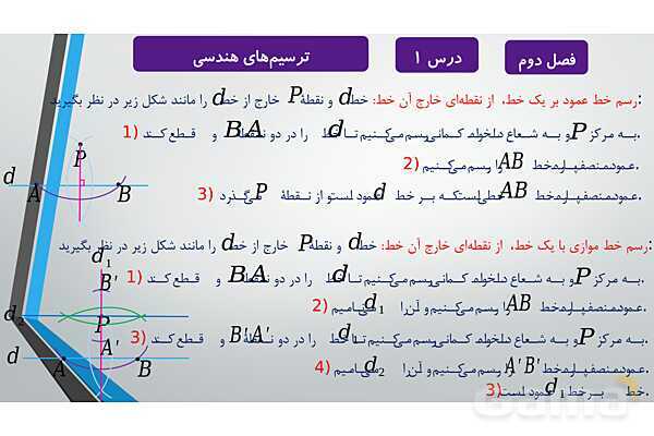پاورپوینت آموزشی فصل دوم درس 1 و 2 | ترسیم های هندسی و استدلال و قضیه تالس- پیش نمایش