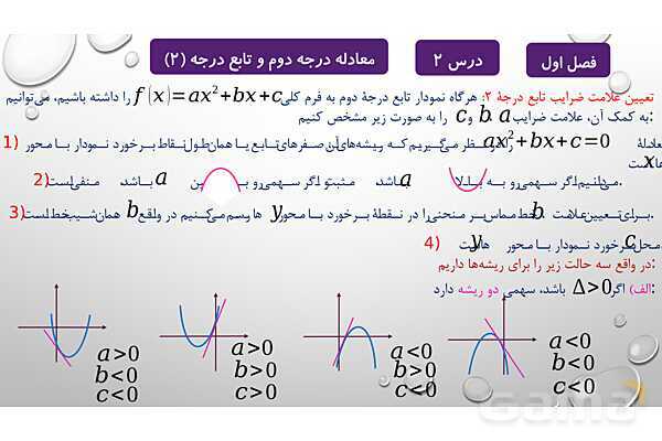 پاورپوینت آموزشی فصل اول درس 2 و 3 | معادلات درجه دوم، گویا و رادیکالی- پیش نمایش