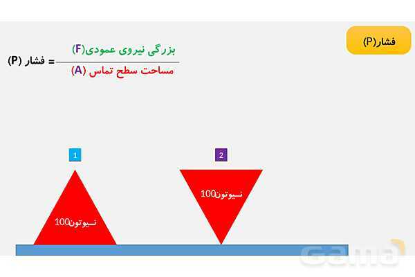 پاورپوینت فصل 8 علوم نهم: فشار و آثار آن - پیش نمایش