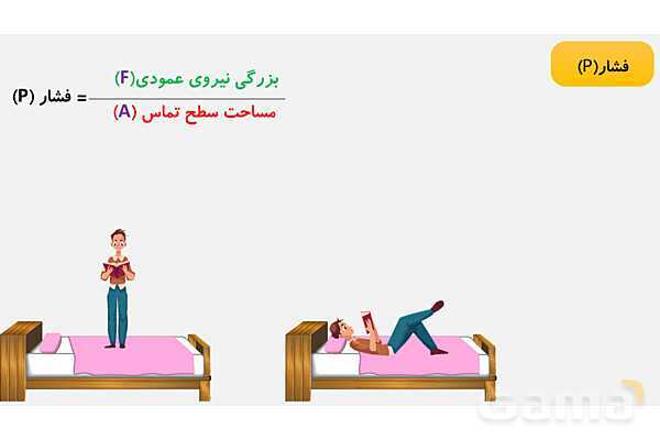 پاورپوینت فصل 8 علوم نهم: فشار و آثار آن - پیش نمایش